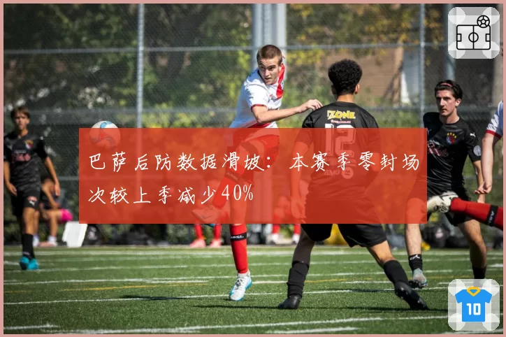 巴萨后防数据滑坡:本赛季零封场次较上季减少40%